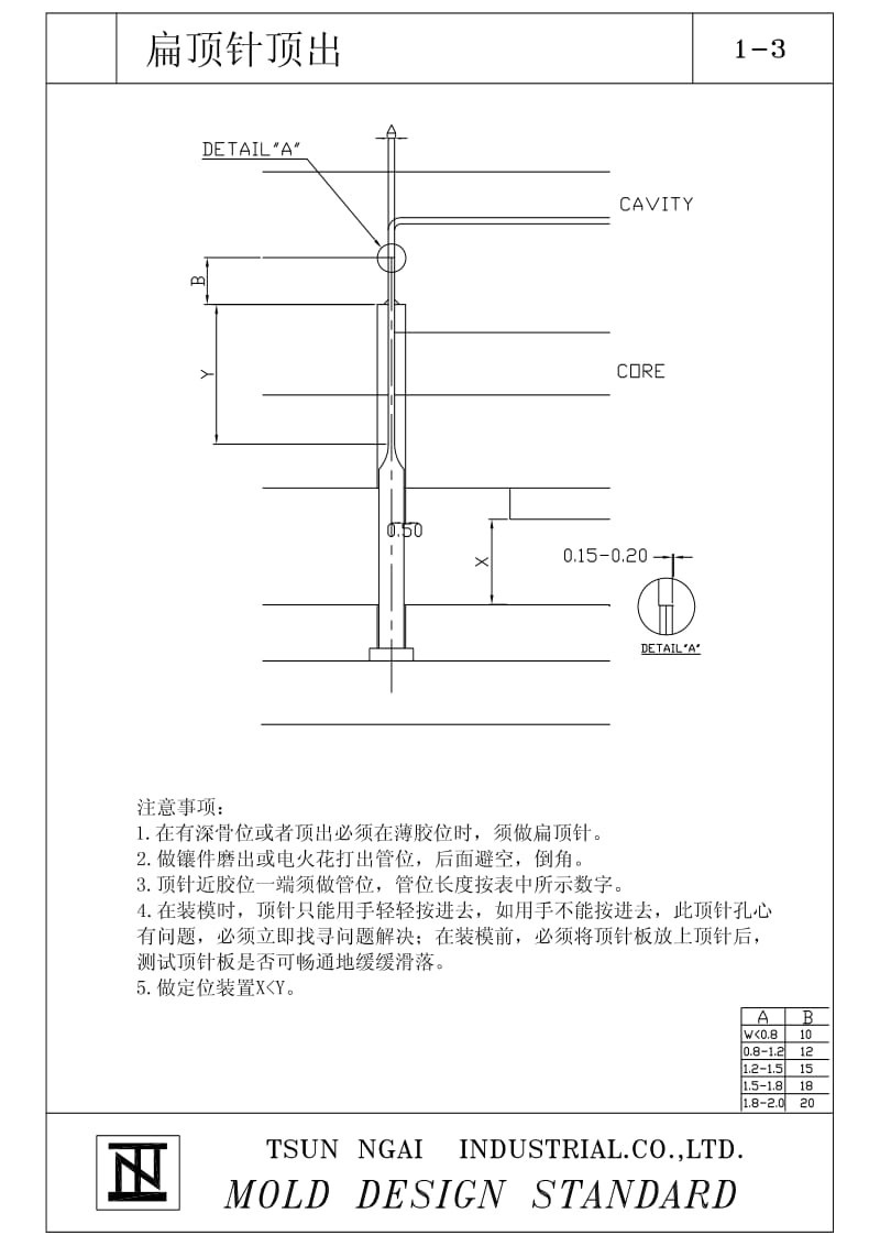 经典模具设计标准.pdf_第1页