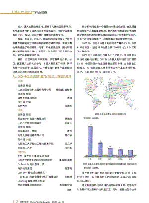 纺织导报-意大利制造的纺纱机械 对生产高质量纺织品至关重要.pdf