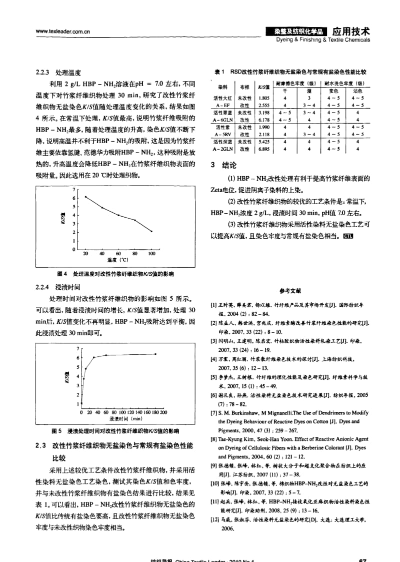 纺织导报-HBP-NH2改性竹浆纤维活性染料无盐染色性能的研究.pdf_第3页