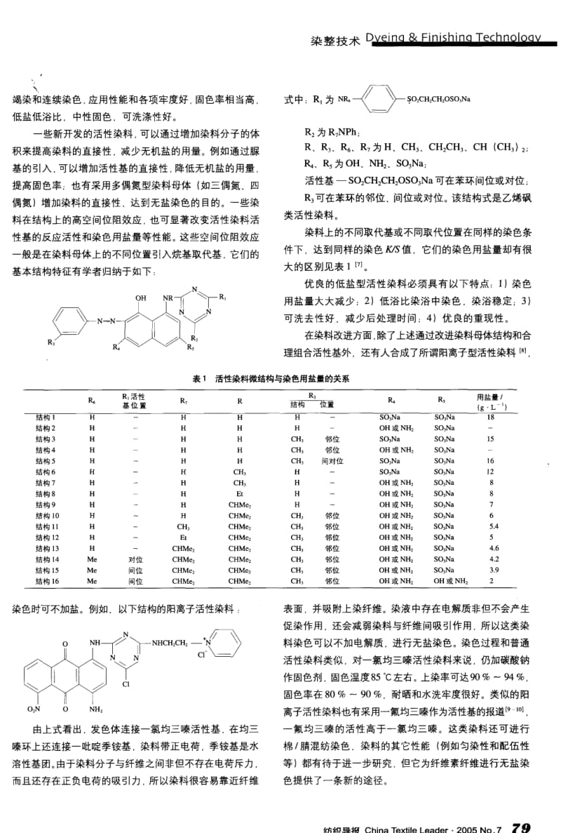 纺织导报-活性染料无盐染色技术研究进展.pdf_第2页