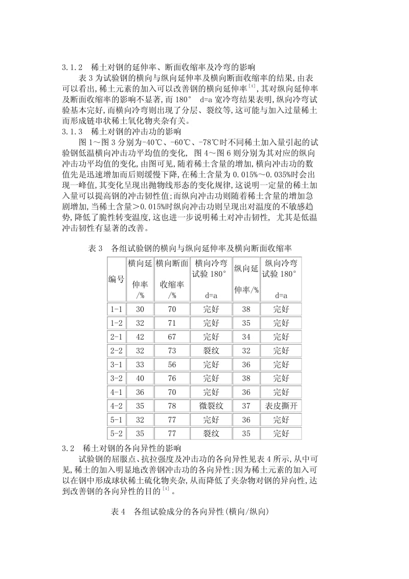 稀土在低硫钢中的作用规律.pdf_第3页