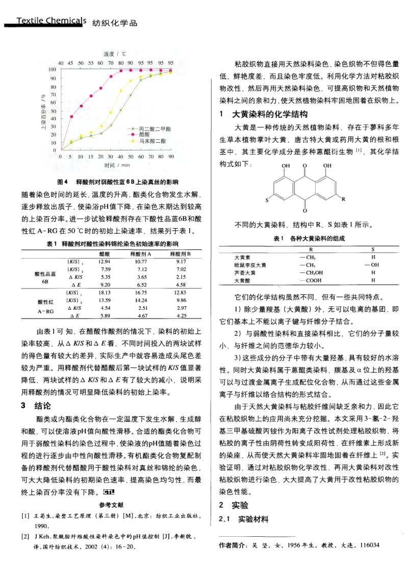 纺织导报-大黄染料用于改性粘胶织物的染色性能.pdf_第1页