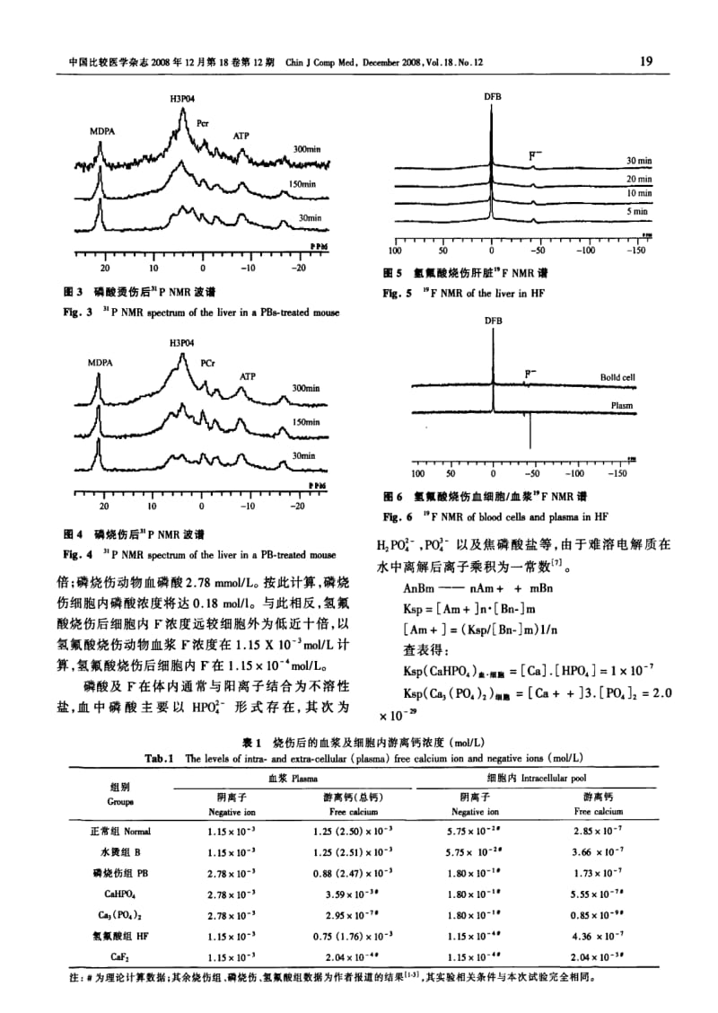 磷与氢氟酸烧伤后毒物吸收速度与细胞内外分布的比较.pdf_第3页