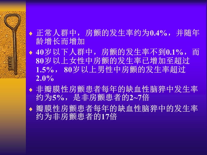 心房纤颤的处理策略.ppt_第2页