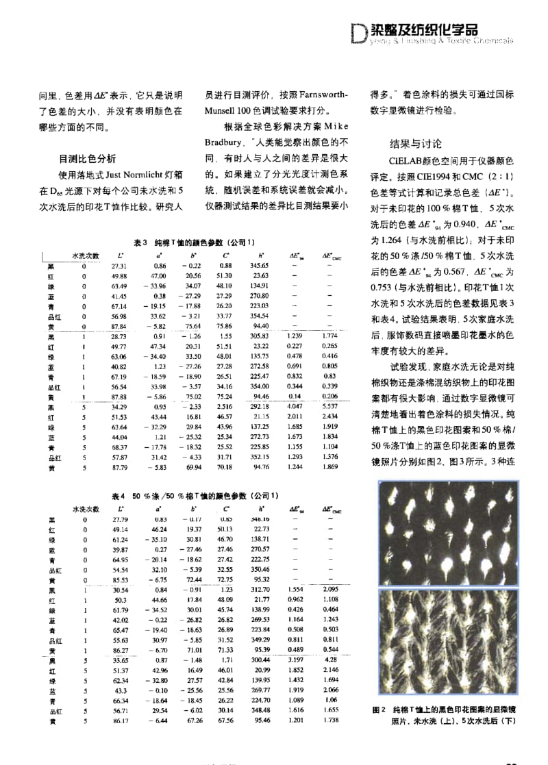 纺织导报-直接数码喷墨印花T恤衫的色牢度探讨.pdf_第3页