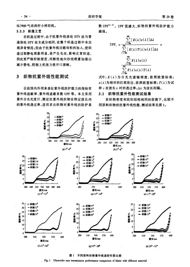 结构参数对涤纶长丝织物抗紫外线功能的影响.pdf_第3页
