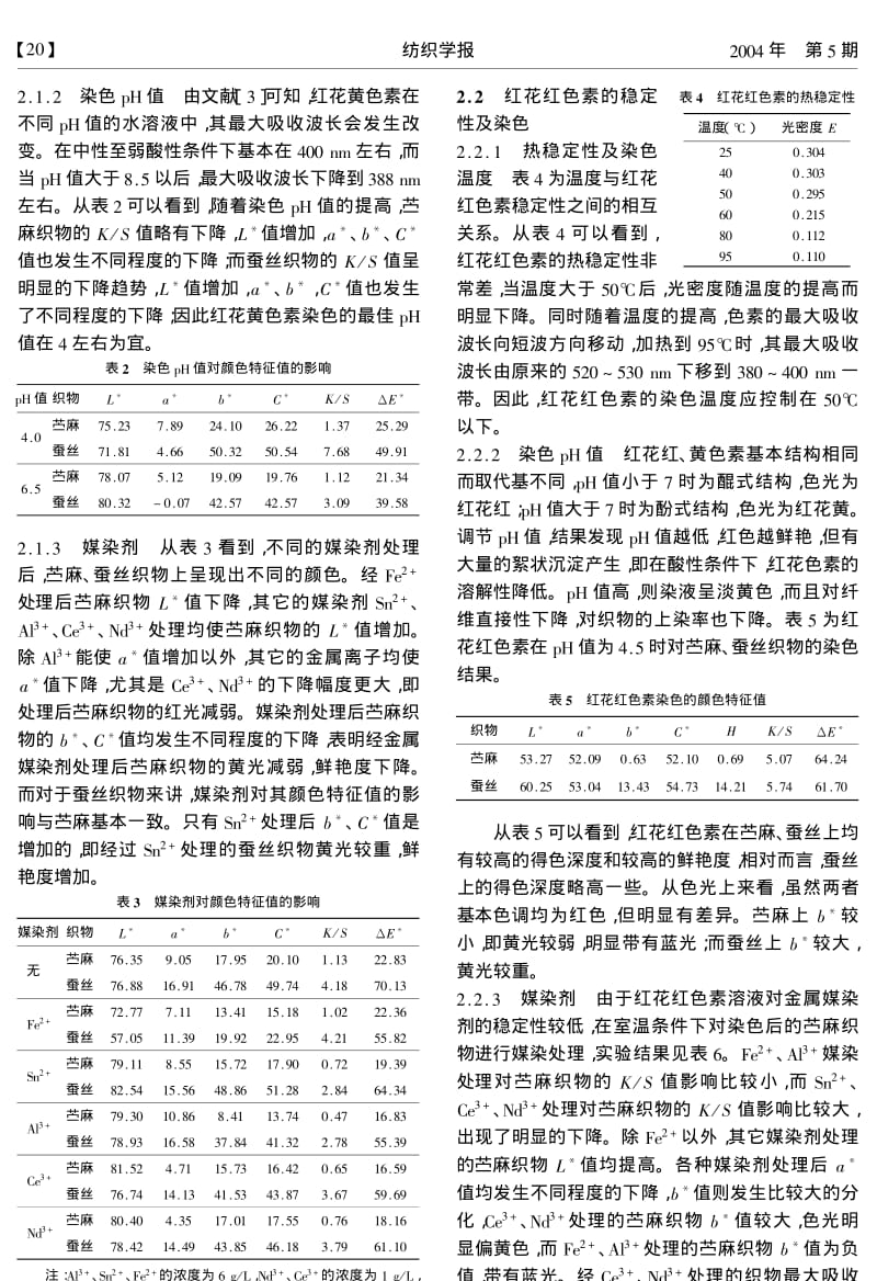 红花色素在苎麻、蚕丝织物上的染色性能研究.pdf_第2页