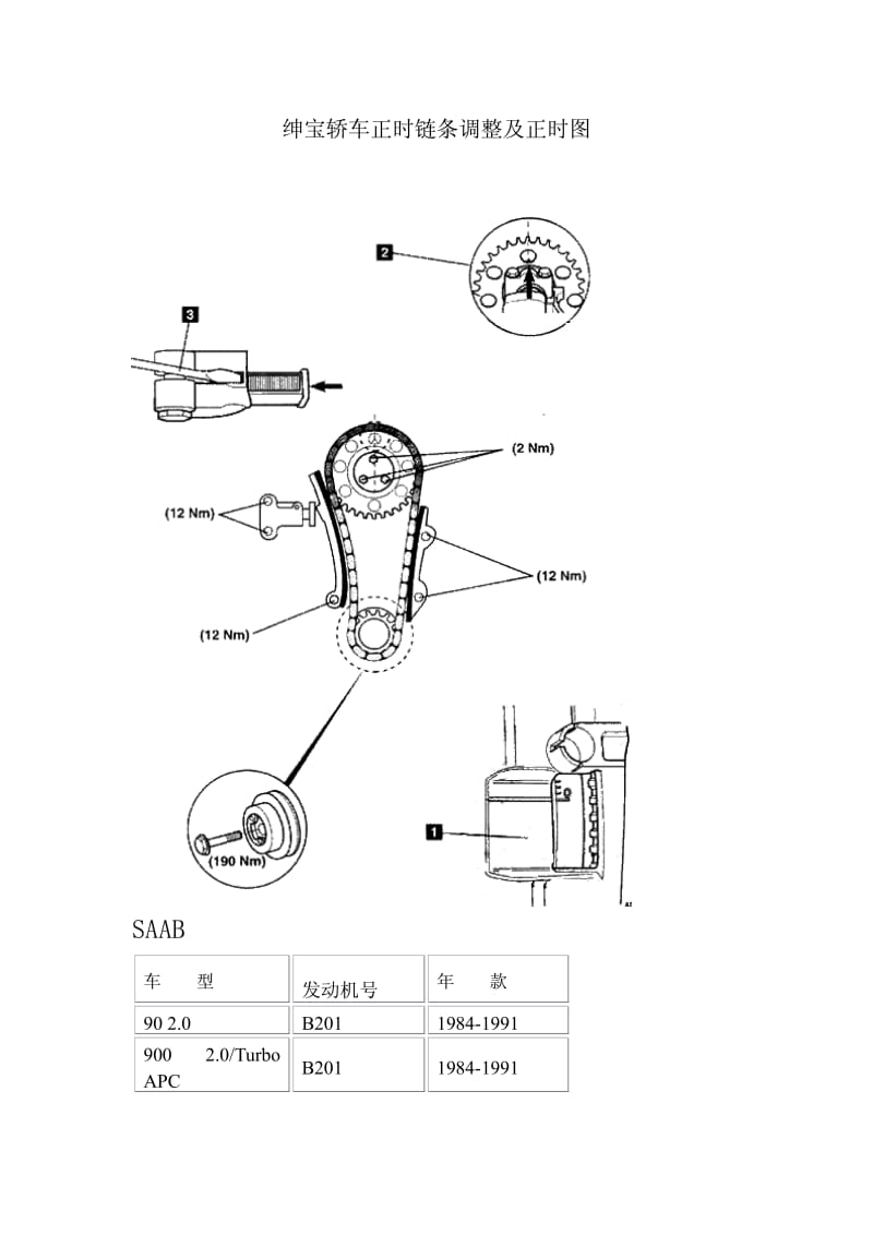 绅宝轿车正时链条调整及正时图.pdf_第1页