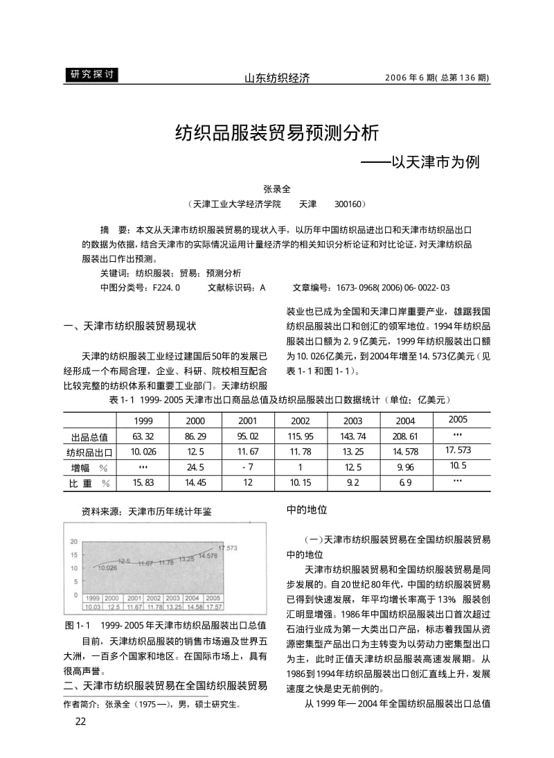 纺织品服装贸易预测分析——以天津市为例.pdf_第1页