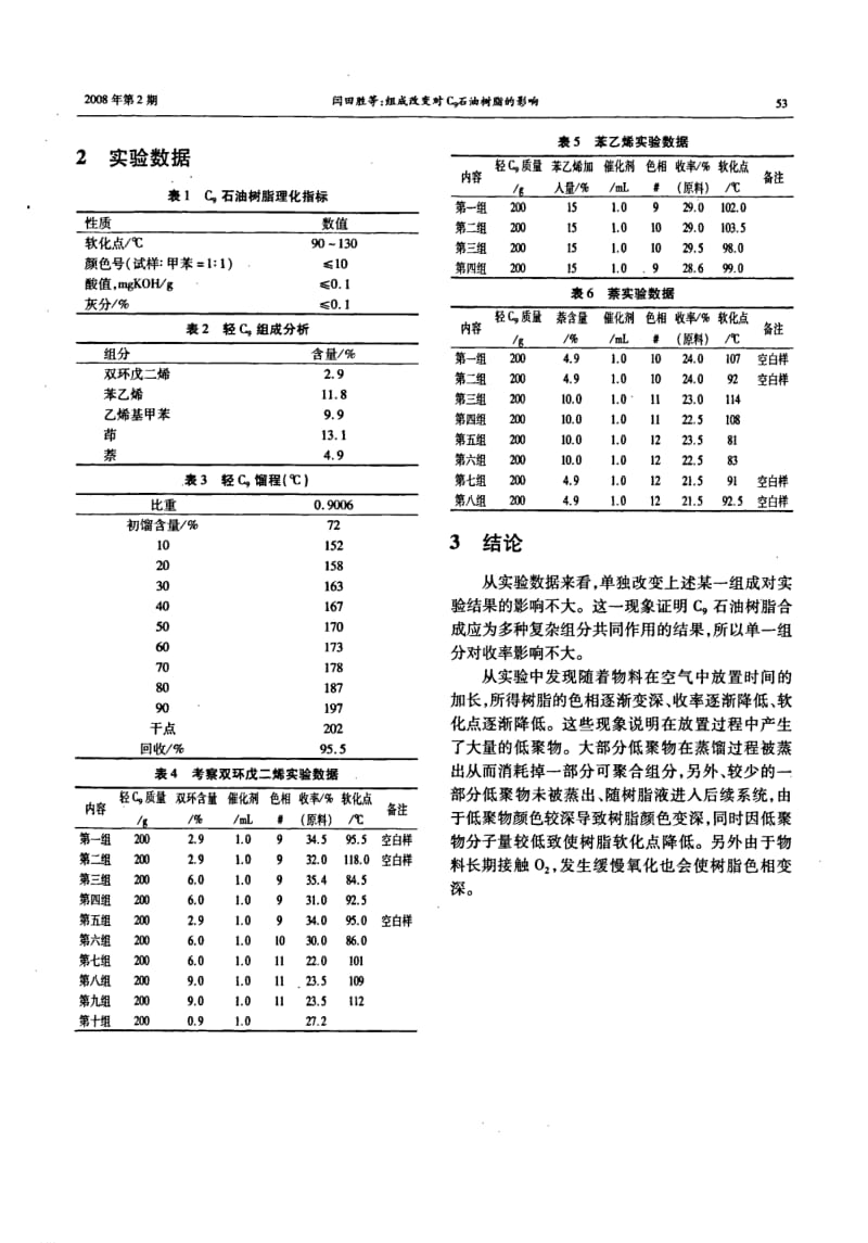 组成改变对C9石油树脂的影响.pdf_第2页