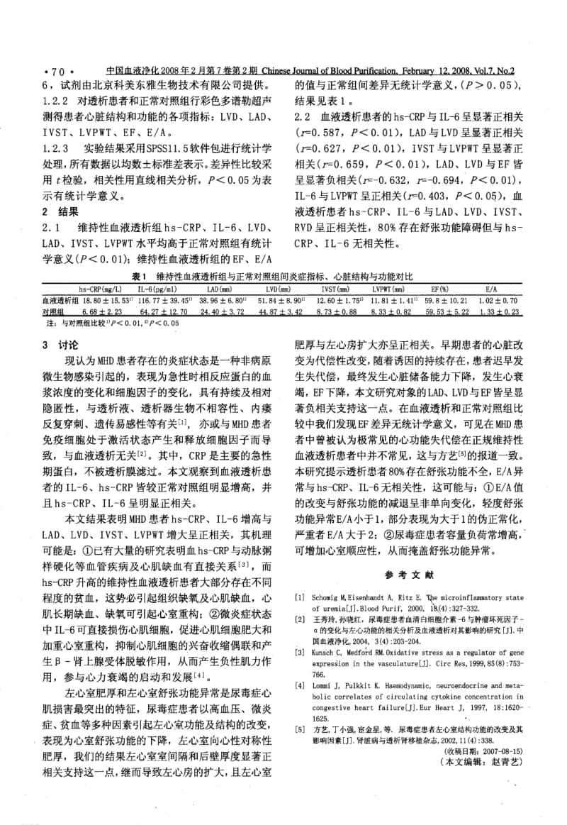 维持性血液透析患者HSCRP和IL6与心脏结构功能变化的临床观察.pdf_第2页