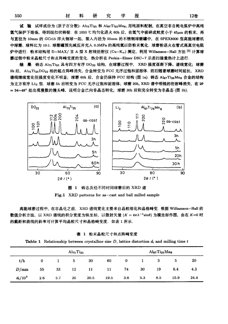 Al_3Ti基有序金属间化合物的无序化转变和非晶化.pdf_第2页