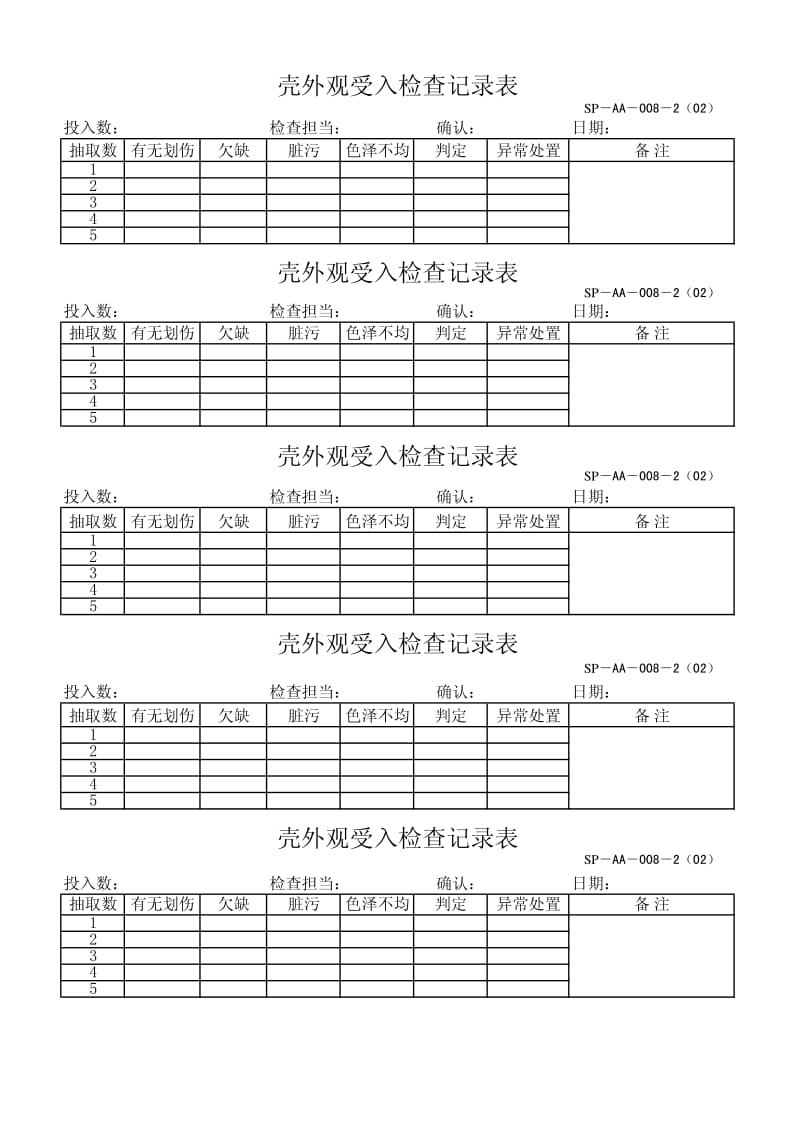 03092-质量管理体系认证-三级文件表格-仓库-外壳外观受入检查表.pdf_第1页