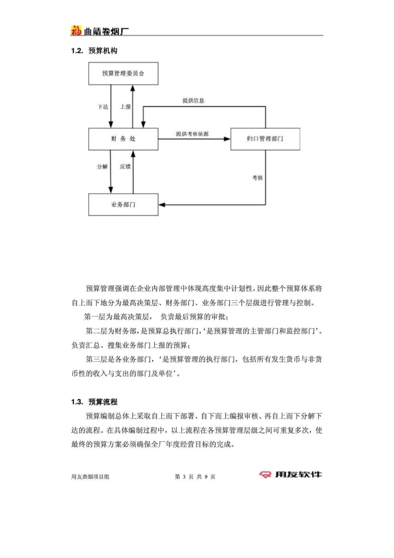 2011曲靖卷烟厂NC管理会计需求调研分析报告.pdf_第3页