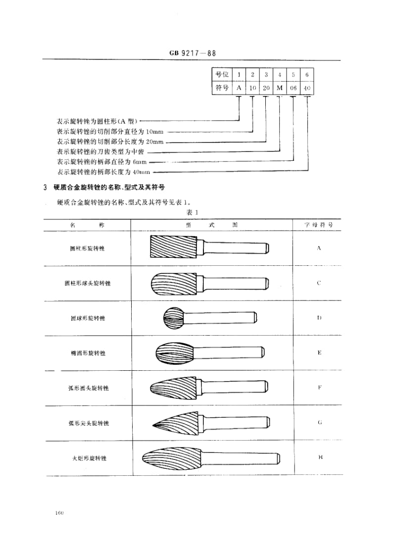 GB-9217-1988.pdf_第2页