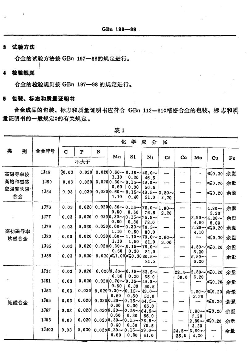 GBN198-1988.pdf_第2页