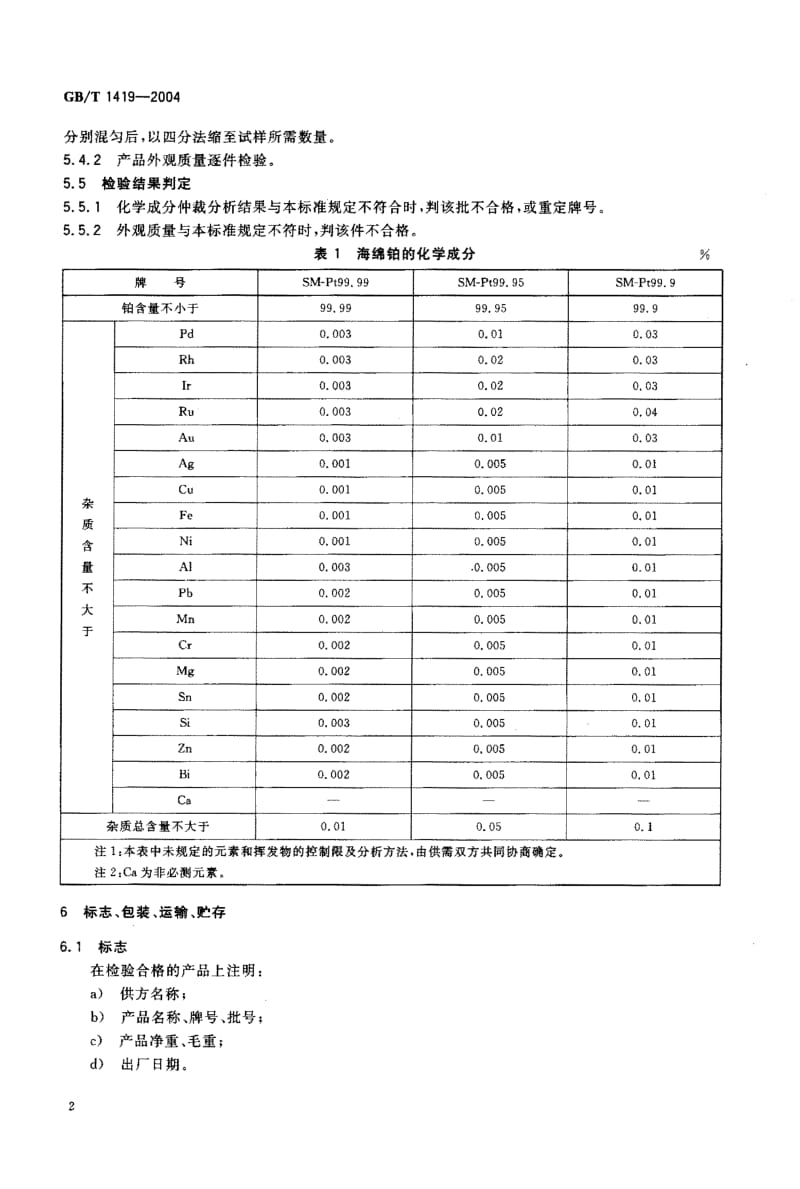 GB-T 1419-2004.pdf_第3页