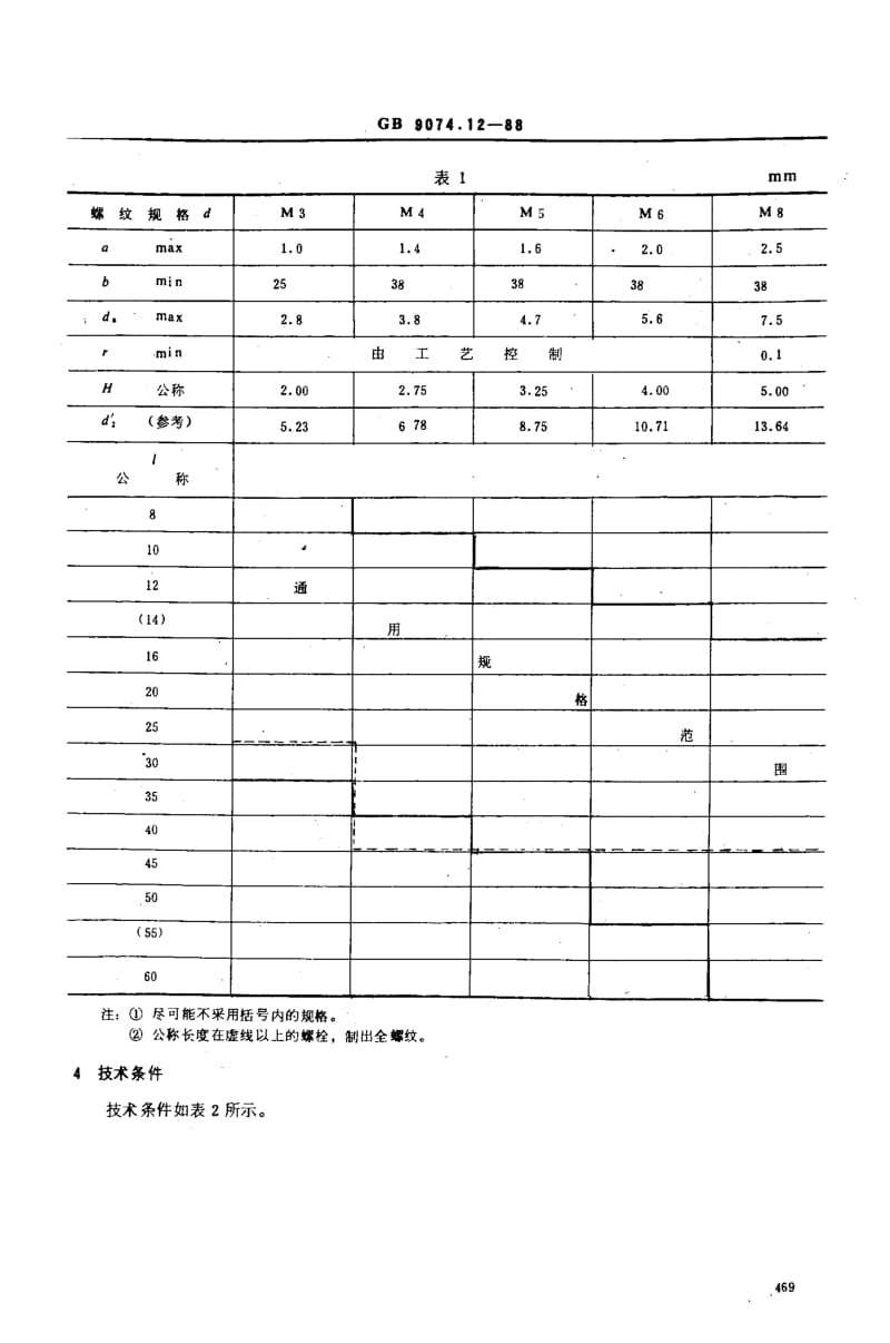 GB-9074.12-1988.pdf_第2页