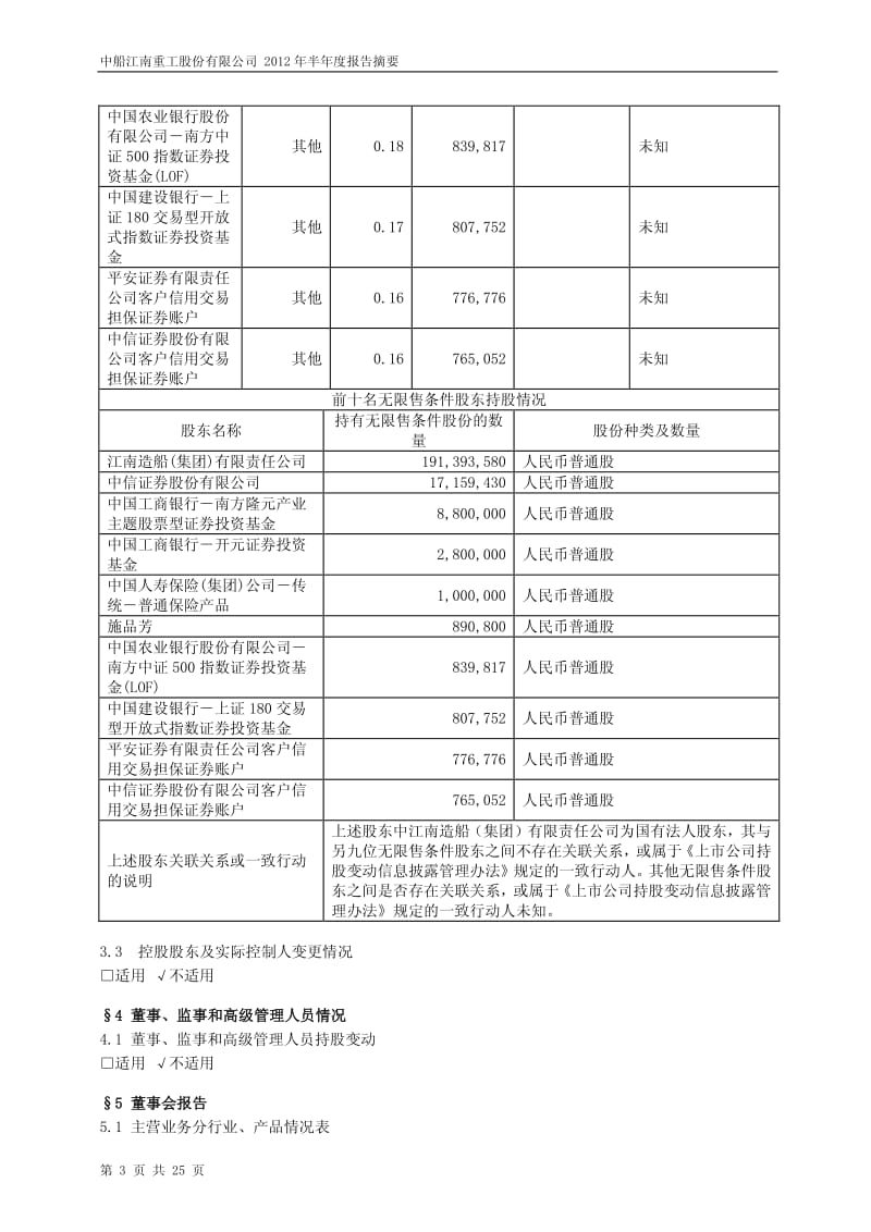 600072_ 中船股份半年报摘要.pdf_第3页