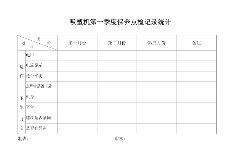 03576-质量管理体系认证-三级文件表格-生产部.pdf_第3页