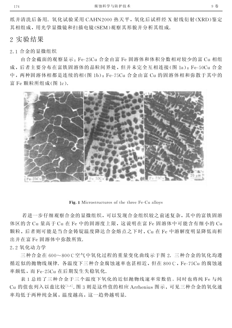 Fe-Cu_二元双相合金于_600～800℃_空气中的氧化.pdf_第2页