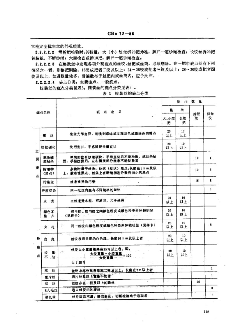 GBN72-1986.pdf_第3页