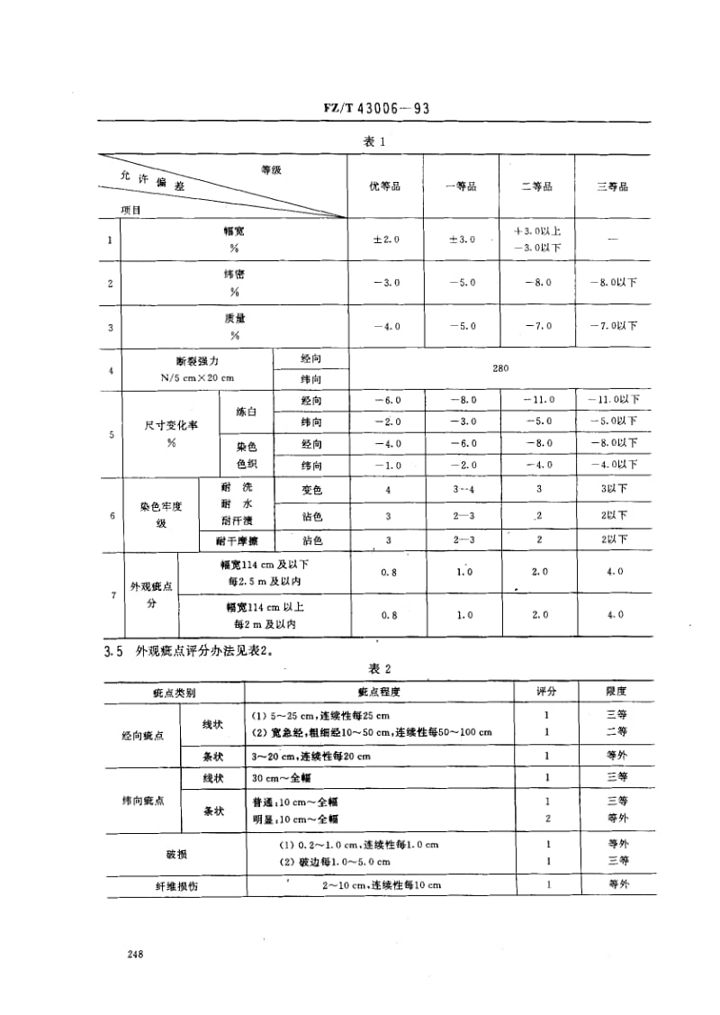 FZ-T-43006-1993.pdf_第2页