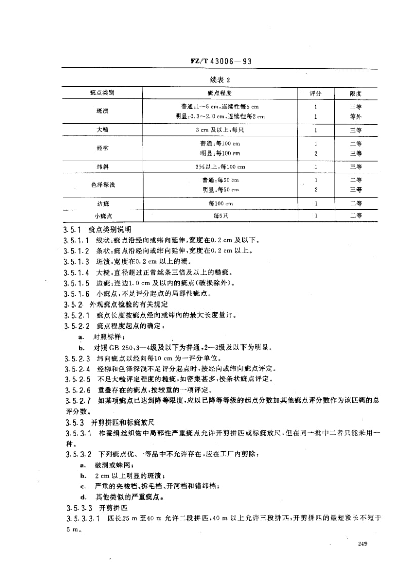 FZ-T-43006-1993.pdf_第3页