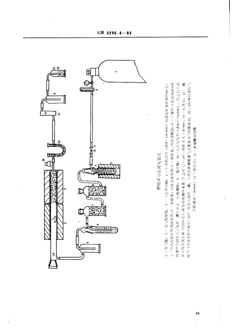 GB3256.8-1983.pdf_第2页