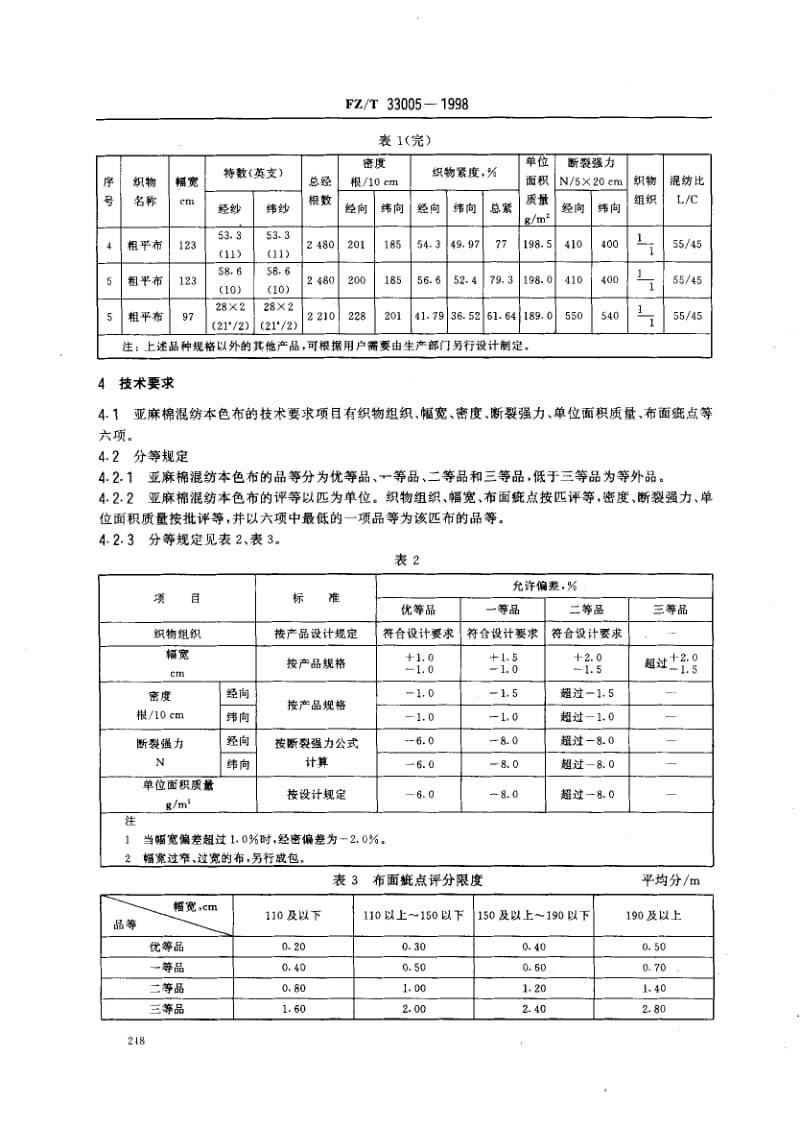 FZ-T-33005-1998.pdf_第3页