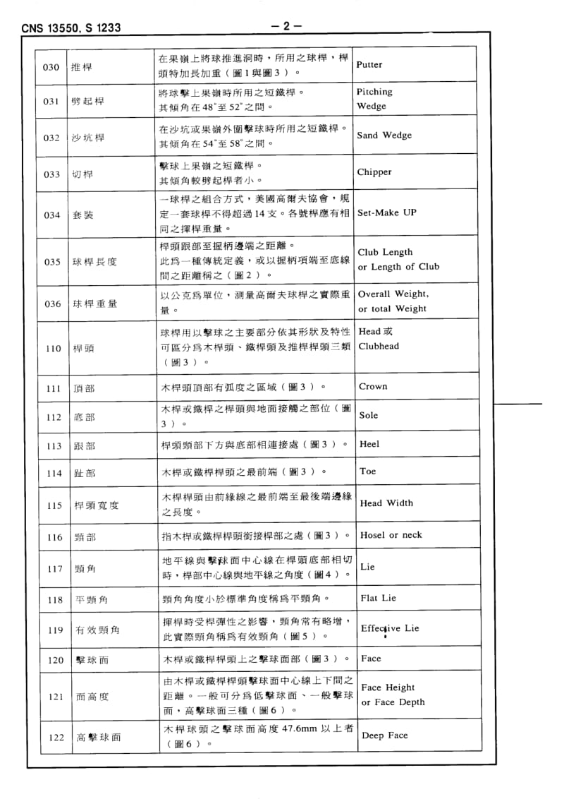 CNS-13550.pdf_第2页