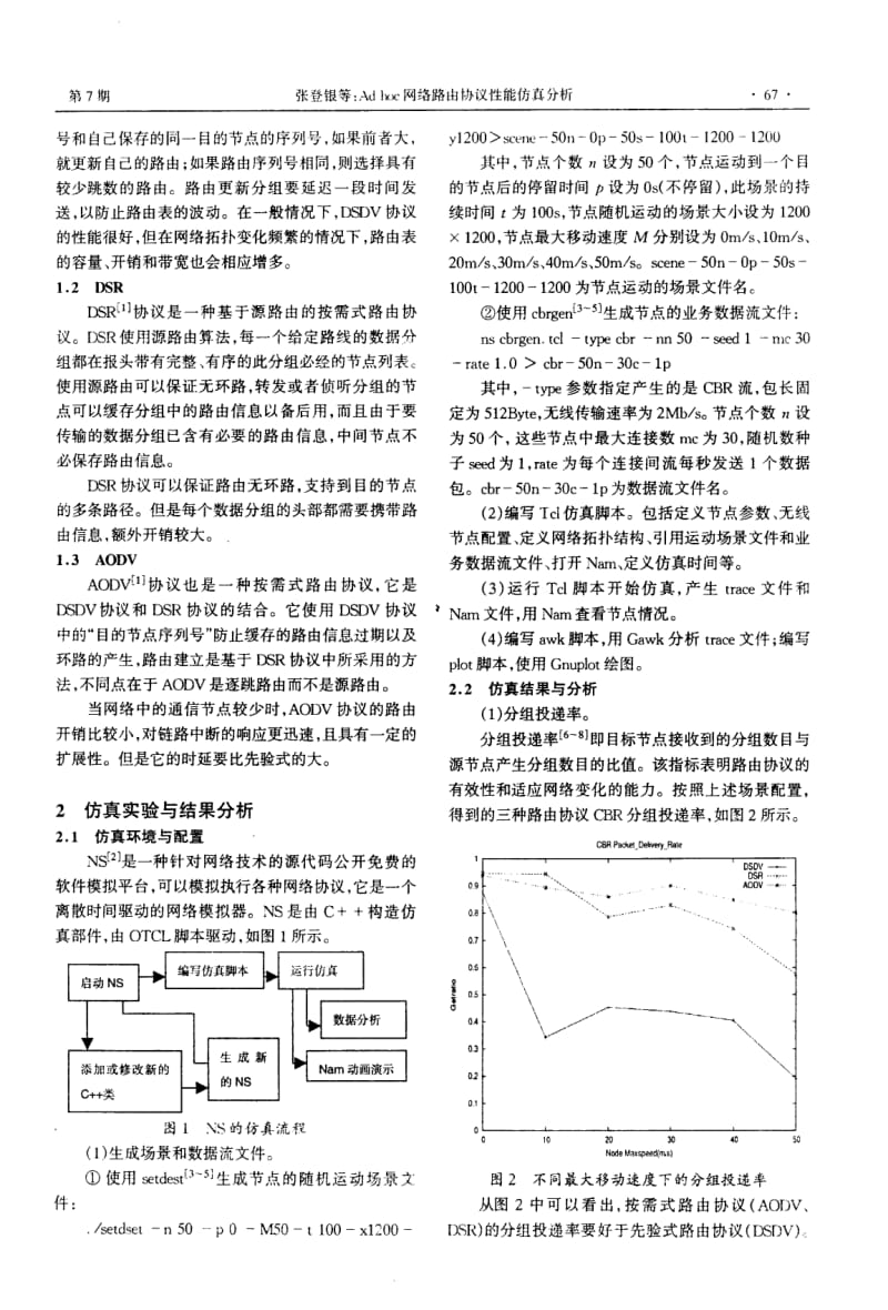 Adhoc网络路由协议性能仿真分析.pdf_第2页