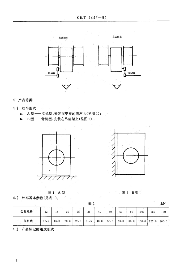 GB-T 4445-1994.pdf_第3页