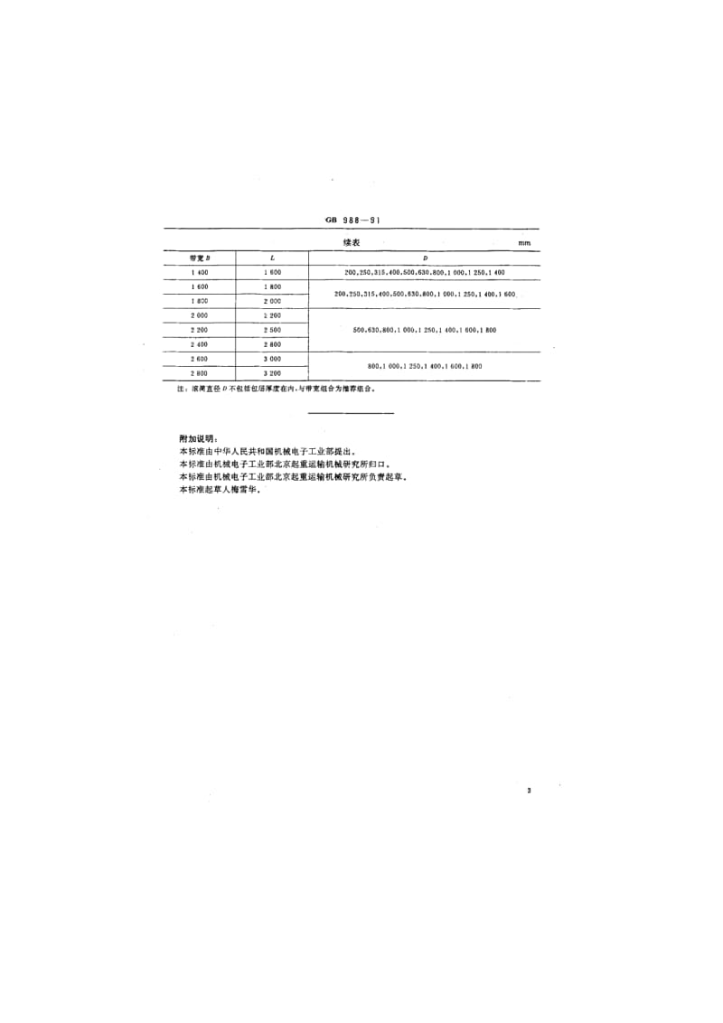 GB988-1991 带式输送机 滚筒 基本参数与尺寸1.pdf_第3页