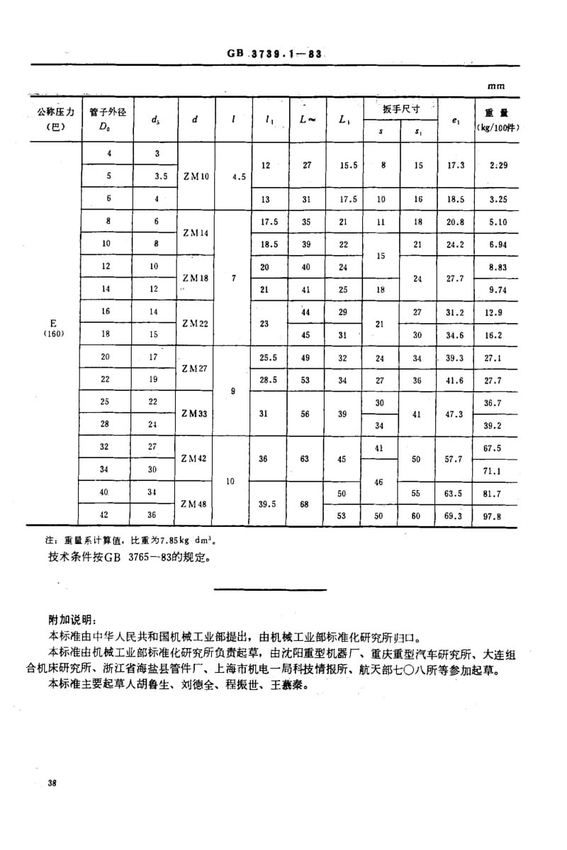 GB3739.1-1983.pdf_第2页