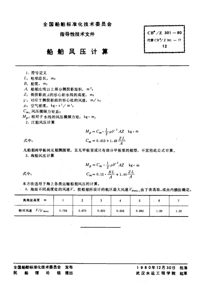 CB-Z 301-1980.pdf_第1页