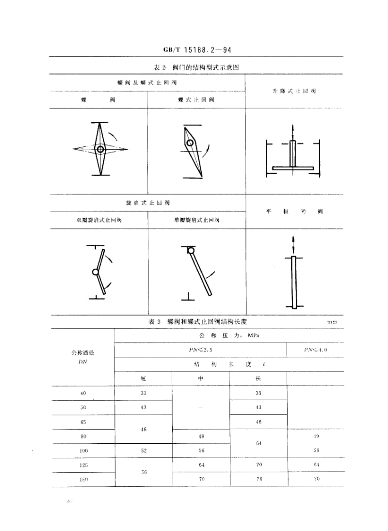 GBT 15188.2-1994.pdf_第3页