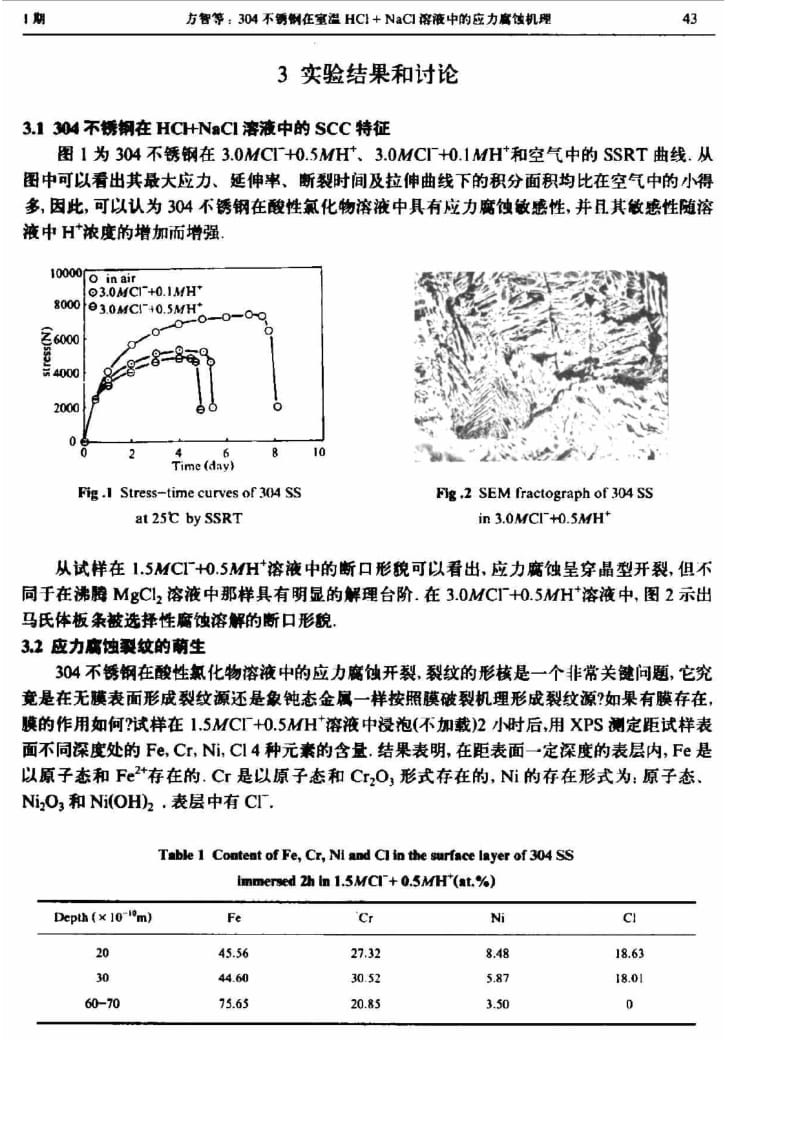 304不锈钢在室温HCl+NaCl溶液中的应力腐蚀机理.pdf_第2页