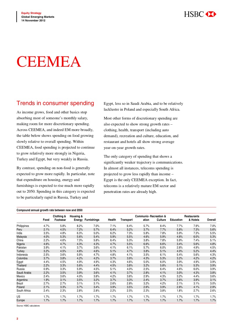 CEEMEA_EQUITY_CONVERSATIONS：PLAYING_THE_SECULAR_CONSUMER_THEME_IN_EM-2012-11-15.pdf_第2页