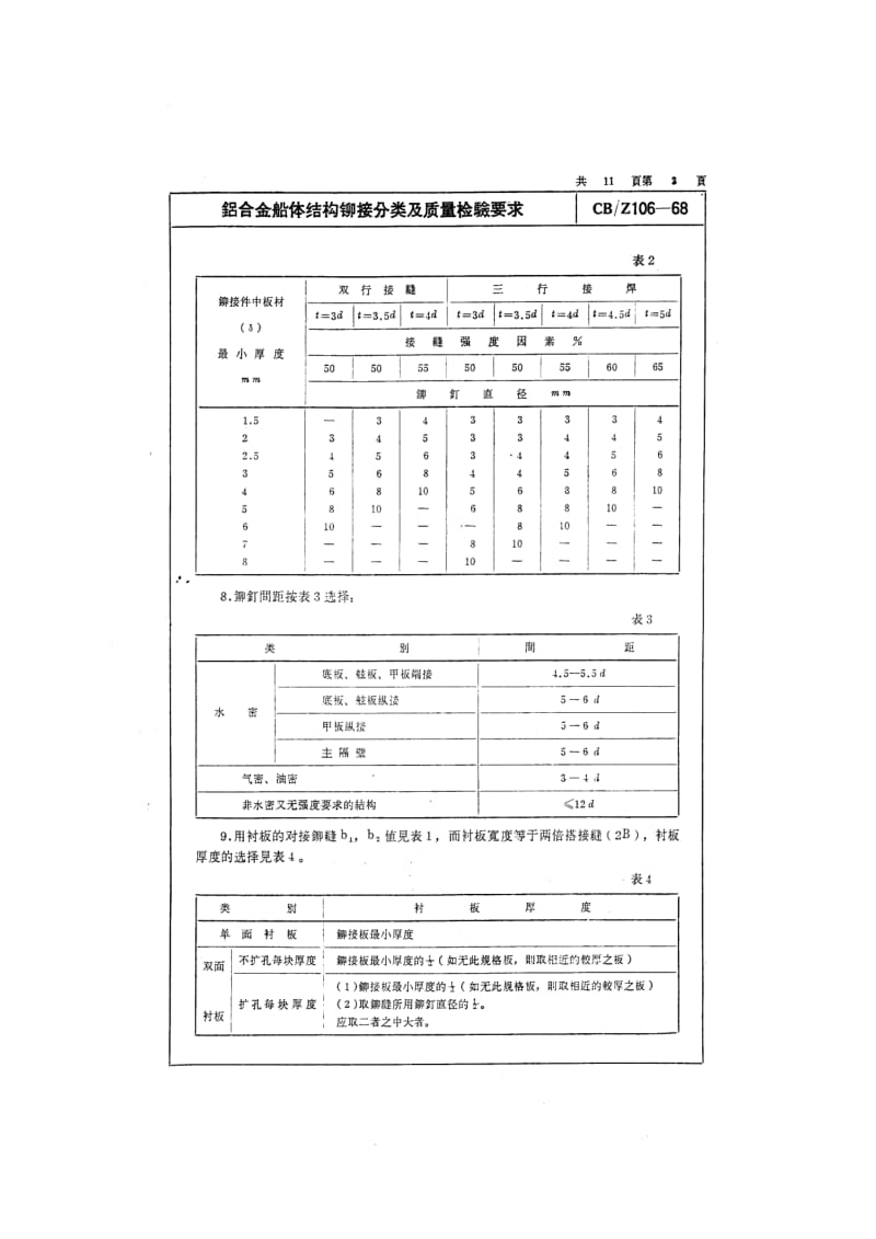 CB-Z 106-1968.pdf_第3页