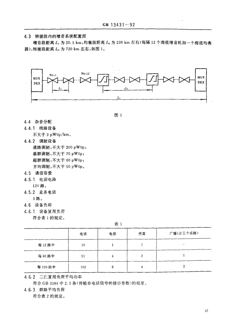 GB-13431-1992.pdf_第3页