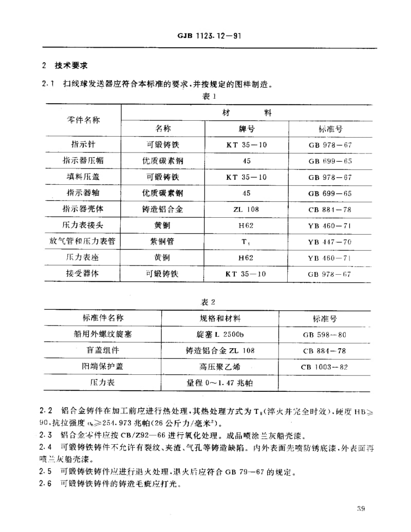 GJB 1123.12-91.pdf_第2页