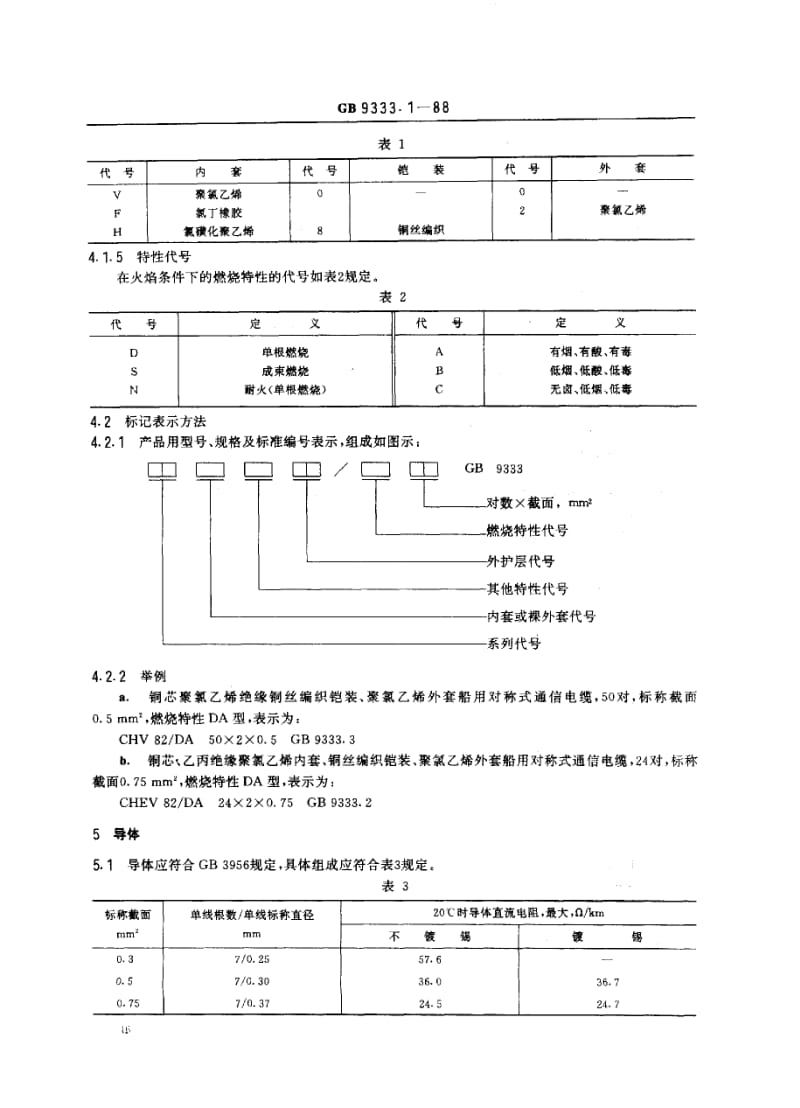 GB-9333.1-1988.pdf_第3页