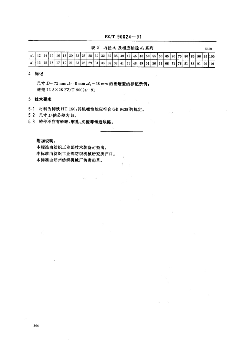 FZ-T-90024-1991.pdf_第3页