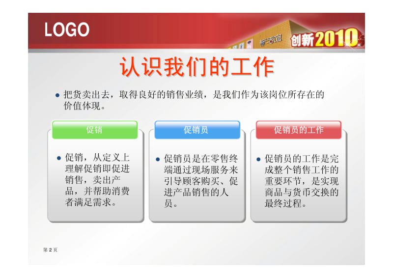 促销员培训会--销售技巧培训.pdf_第2页