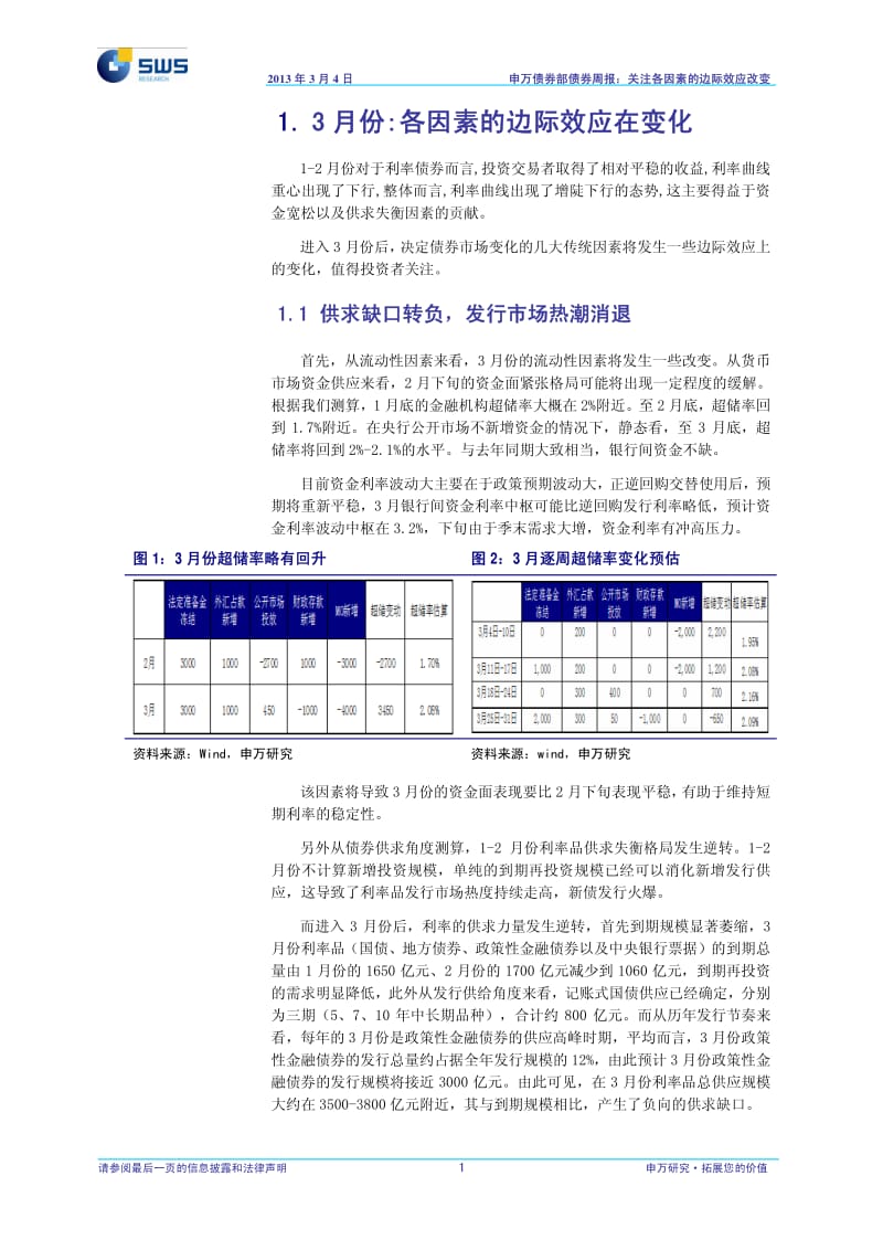 3月4日债市周评：关注各因素的边际效应改变-2013-03-04.pdf_第2页