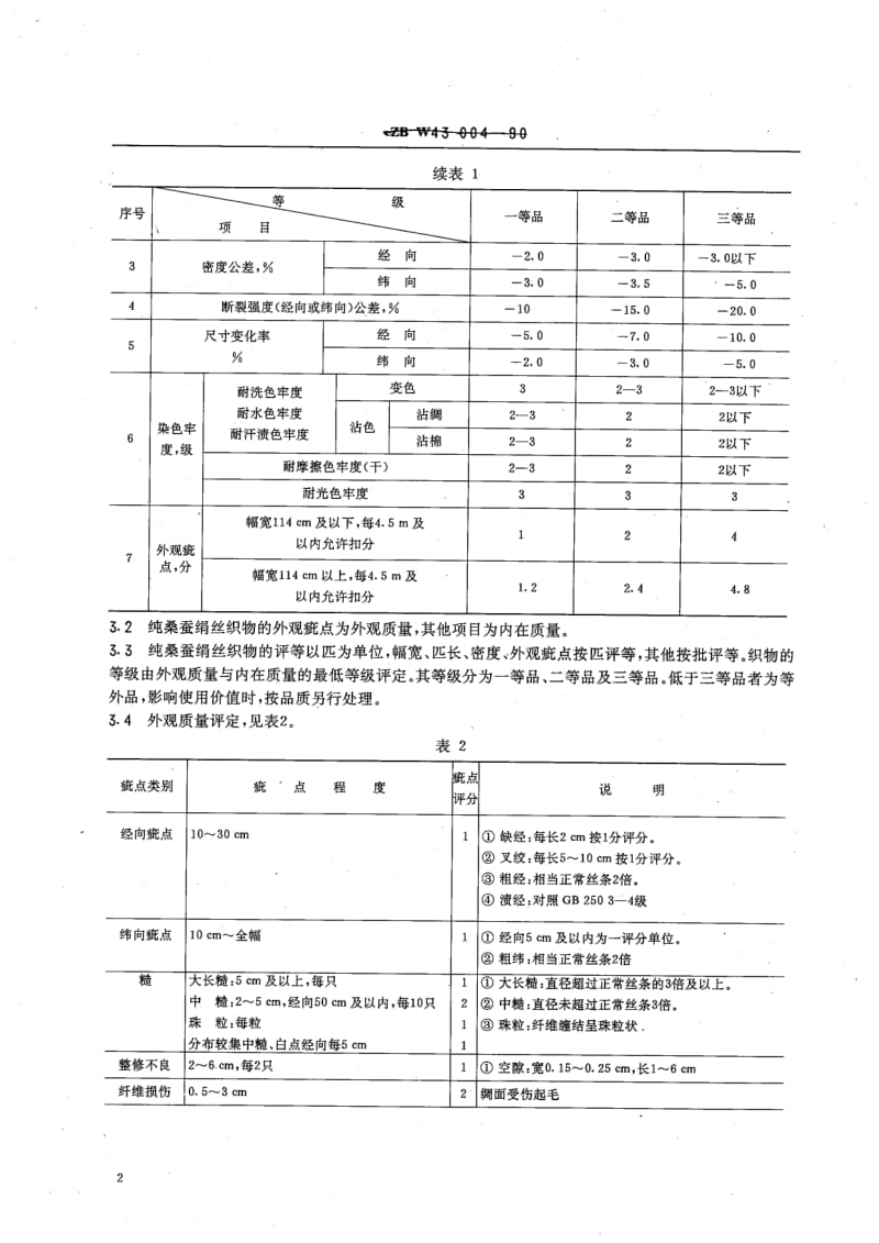 FZ-T-43010-1999.pdf_第3页