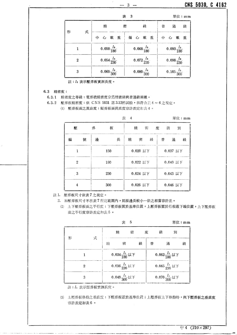 CNS-5030.pdf_第3页