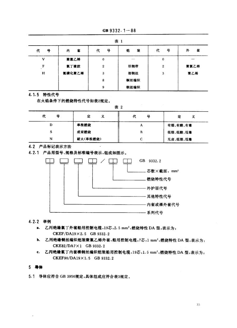 GB-9332.1-1988.pdf_第3页