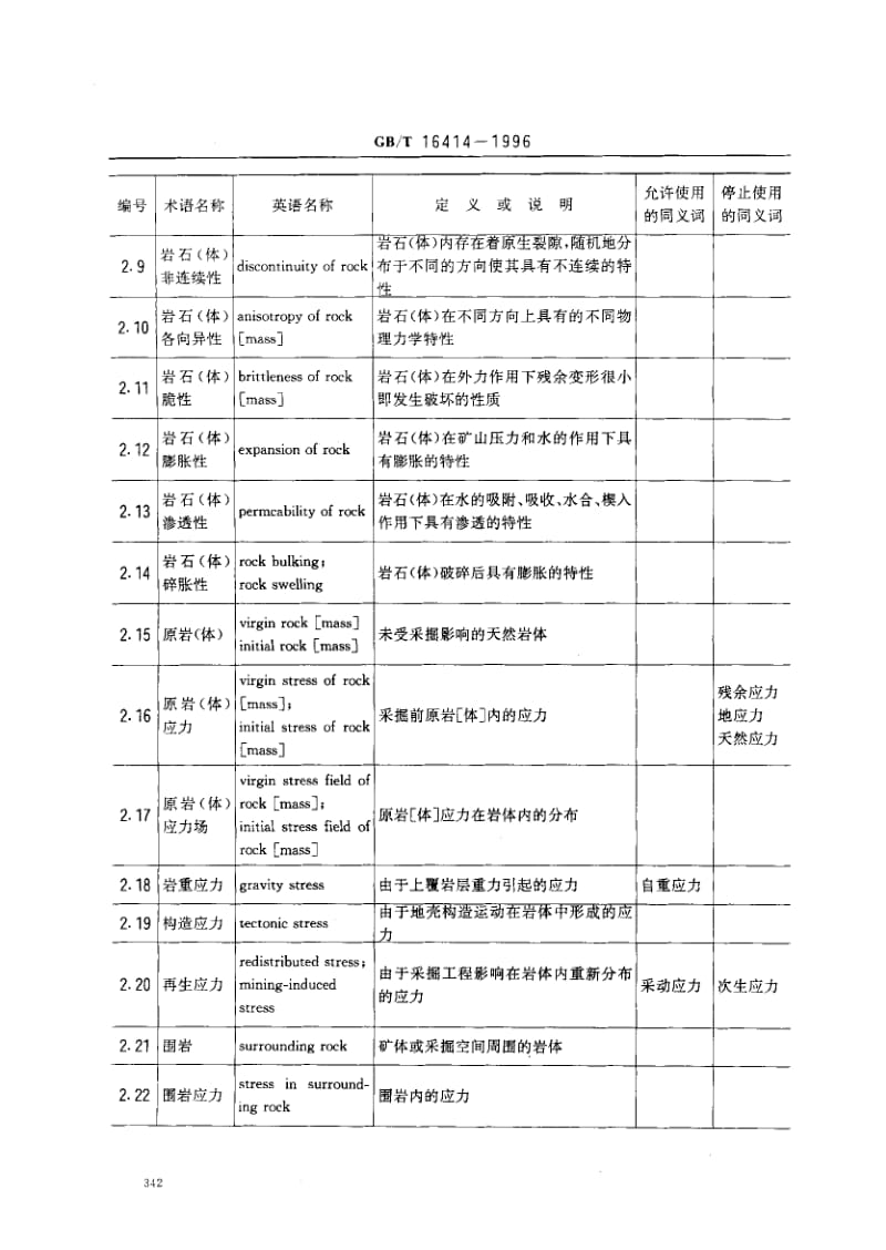 GBT 16414-1996.pdf_第2页